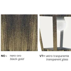 Viadurini Lighting Pendelleuchten Vintage-Außenwandleuchte aus Aluminium, hergestellt in Italien, Aquilina