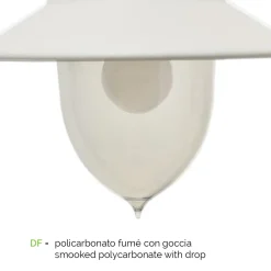 Viadurini Lighting Garten-Wandlampen-Außenwandleuchte im Vintage-Stil aus Aluminium, hergestellt in Italien – Cassandra