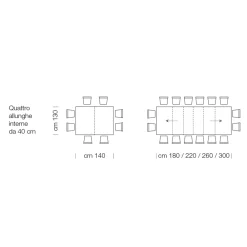 Viadurini Living Ausziehbare Esstische-Ausziehbarer Tisch aus Laminatholz bis zu 470 cm, hergestellt in Italien – Gordito