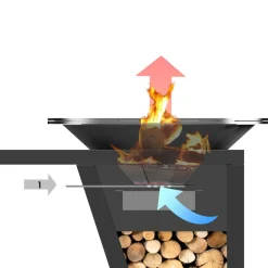 Viadurini in the Garden Holzofengrill-Barbecue mit Feuerbetrieb, Kochplatte und Holzhalterung - Giorgione