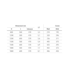 Viadurini Radiators Design Heizkörper Chrom|Heizkörper Hydraulisch-Chrom Handtuchwärmer bis 486 Watt Made in Italy - Padua
