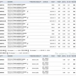 Aldo Bernardi Moderne Deckenleuchten-Deckenlampe viereckig Beton oder Gips in modernem Design Nadir