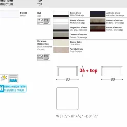 Varaschin Garten Beistelltisch-Design Garten-Couchtisch aus lackiertem Aluminium System