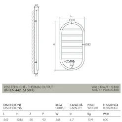 Scirocco H Handtuchheizkörper Wasser-Design Handtuchwärmer
