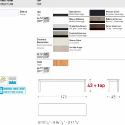 Varaschin Gartenbänke-Design Outdoor-Bank aus lackiertem Aluminium System