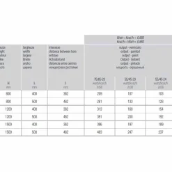 Viadurini Radiators Handtuchheizkörper Wasser-Design Wandmontage Handtuchheizung aus Edelstahl für Badezimmer bis 483 W - Italo