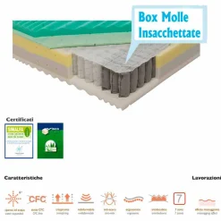 Viadurini Night Design Doppelbett Matratzen-Doppelmatratze mit Taschenfedern und Bio Up Memory Memory