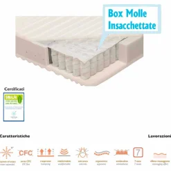 Viadurini Night Design Doppelbett Matratzen-Doppel-Taschenfederkernmatratze Anti-Milben Bio-Federn - Biomolle