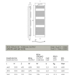 Scirocco H Handtuchheizkörper Elektrisch-Elektrischer Handtuchwärmer aus Stahl in verschiedenen Farben Made in Italy - Ibis