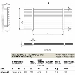 Scirocco H Handtuchheizkörper Elektrisch-Elektrischer Handtuchwärmer horizontal Selene von