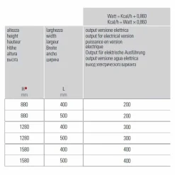 Viadurini Radiators Handtuchheizkörper Elektrisch-Elektrischer Handtuchwärmer für das vertikale Badezimmerdesign aus Stahl 300 W - Italo