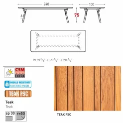 Varaschin Gartentische Aus Teakholz-Esstisch komplett aus Teakholz H75 cm Link