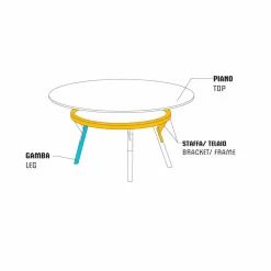 Varaschin Gartentische Fest|Runde Tische-Esstisch rund H 65 cm