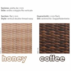 Viadurini in the Garden Sessel Kunststoff-Gartensessel handgeflochten aus Polyethylen Joe