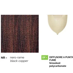 Viadurini Lighting Pendelleuchten Vintage-Gartenwandleuchte aus Aluminiumdruckguss, hergestellt in Italien, Anusca