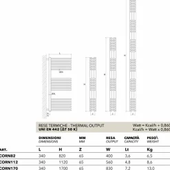 Scirocco H Handtuchheizkörper Wasser-Handtuchwärmer hydraulisch weiß Made in Italy von