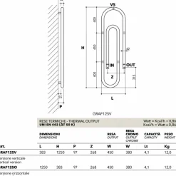 Scirocco H Heizkörper Hydraulisch-Heizkörper hydraulisch Büroklamer Made in Italy von