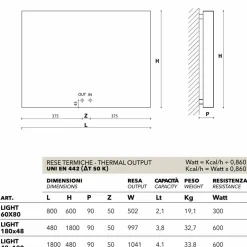 Scirocco H Heizkörper Hydraulisch-Heizkörper hydraulisch mit Stahl Cover Light