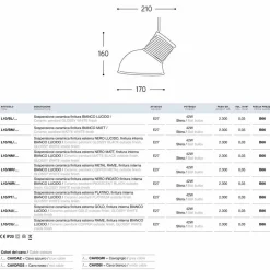 Aldo Bernardi Designer Pendelleuchten-Hängelampe aus Keramik Gli Illustri 10 von