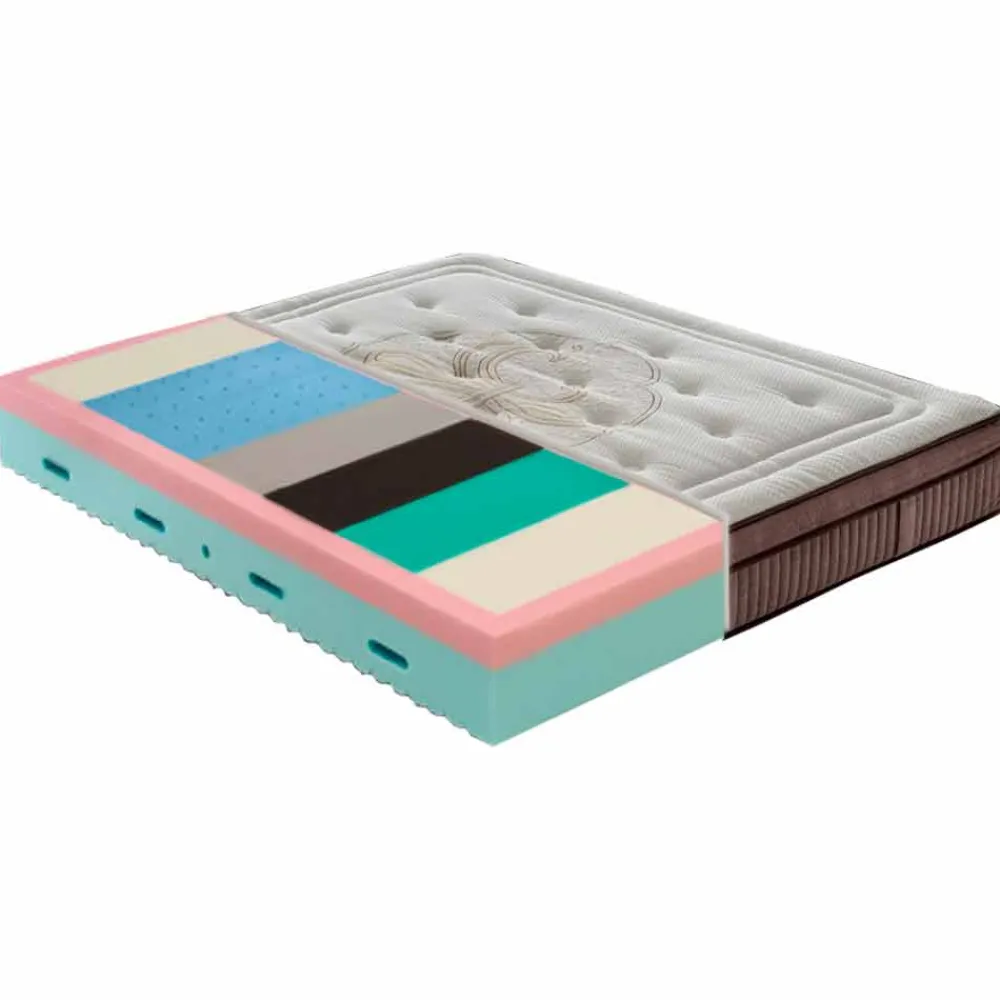 Viadurini Night Design Einzelbett Matratzen-Hochwertige Einzel-Matratze aus Memory Foam H 25 cm – Versatile