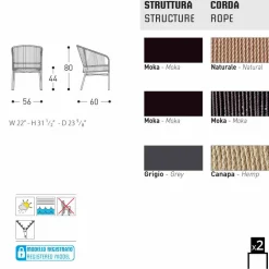 Varaschin Metallsessel|Moderne Sessel-Hochwertiger Outdoor Sessel handgeflechtet 2 Teile