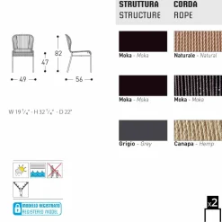 Varaschin Gartenstühle Rattan-Hochwertiger Outdoor Stühle handgeflechtet 2 Teile