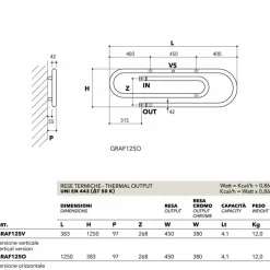 Scirocco H Design Heizkörper Chrom|Heizkörper Hydraulisch-Hydraulischer Design Heizkörper Büroklammer verchromt von