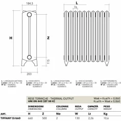 Scirocco H Heizkörper-Hydraulischer Designheizkörper aus Gusseisen verziert mit Tiffany