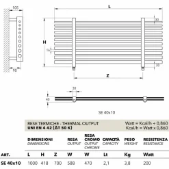 Scirocco H Handtuchheizkörper Wasser-Hydraulischer Handtuchwärmer horizontal Selene von