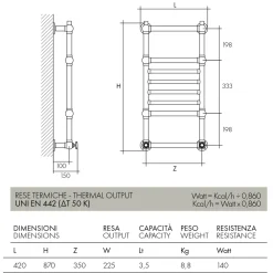 Scirocco H Handtuchheizkörper Wasser-Hydraulischer Handtuchwärmer für Badezimmer aus Messing Made in Italy - Amira