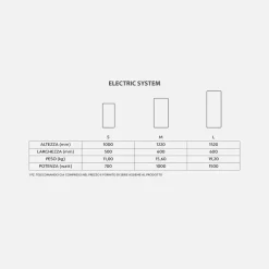 Viadurini Radiators Heizkörper Elektrisch-Infarot Glasheizung Jonny Modell