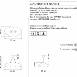 Myyour Designer Pendelleuchten-Kunststoff Cloud Design Outdoor Hängelampe - Nefos von