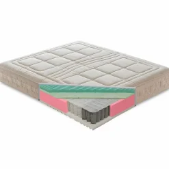 Viadurini Night Design Einzelbett Matratzen-Luxus Einzel-Matratze H 25 cm aus Memory und 1600 Federkern – Grecia