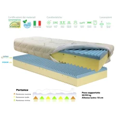 Viadurini Night Design Einzelbett Matratzen-Matratze Bio Forma Single, sicher und langlebig