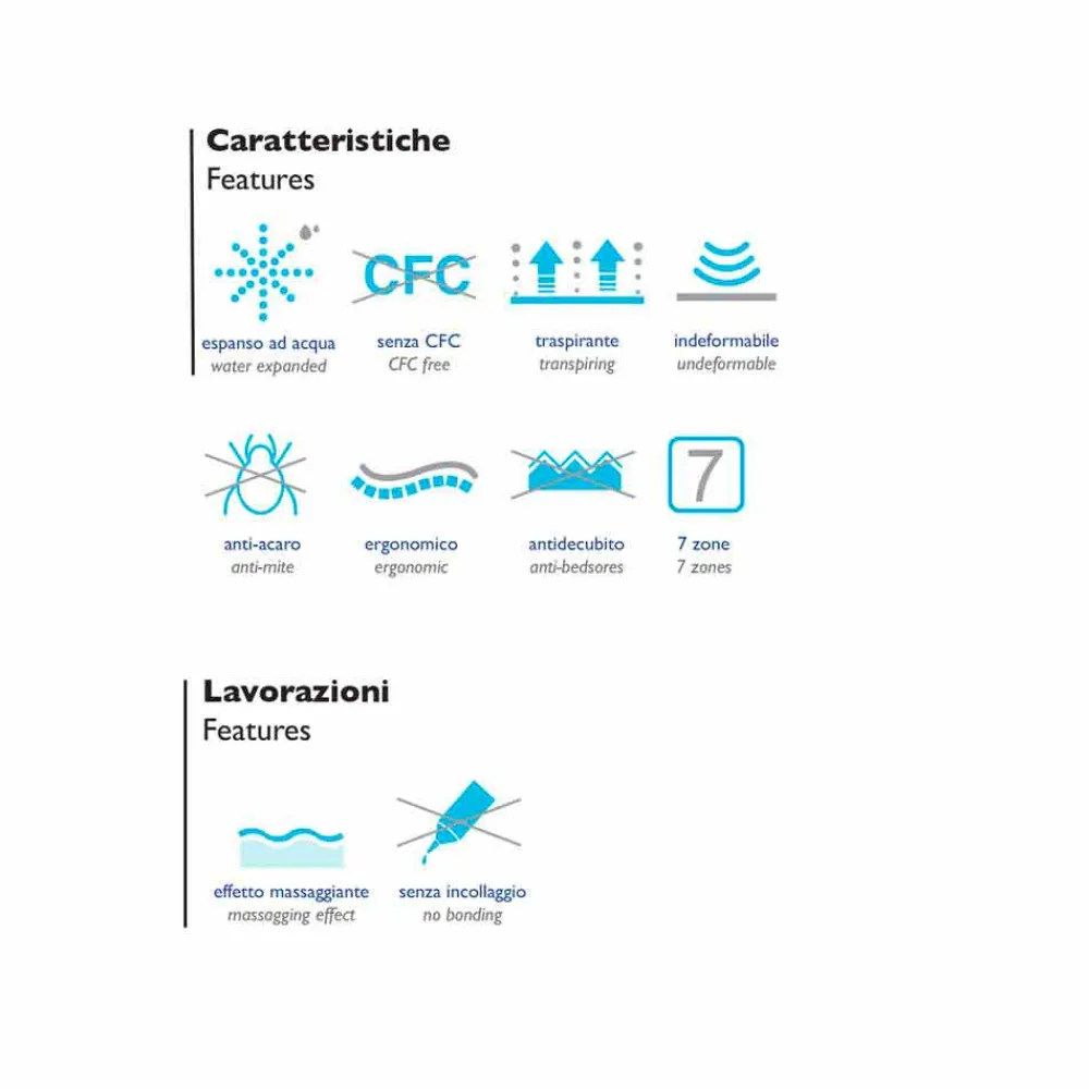 Viadurini Night Design Einzelbett Matratzen-Matratze Bio Natur Einzelne, Qualität und Komfort