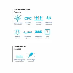 Viadurini Night Design Queen Size Matratze-Matratze Bio, Natur, Quadratisch und eine Hälfte mit Speicher Airsensitive