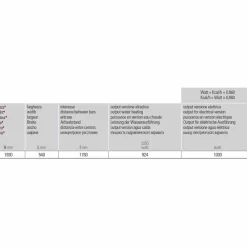 Viadurini Radiators Heizkörper Elektrisch-Moderner elektrischer Wandkühler aus Stahl mit 1000 Watt Dekoration - Kelvin