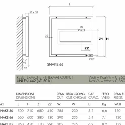 Scirocco H Heizkörper Hydraulisch-Moderner Heizkörper hydraulisch Snake von