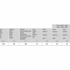 Viadurini Radiators Heizkörper Hydraulisch-Modernes Design Kühler in Stahl Vertikales Design 834 Watt - Honig