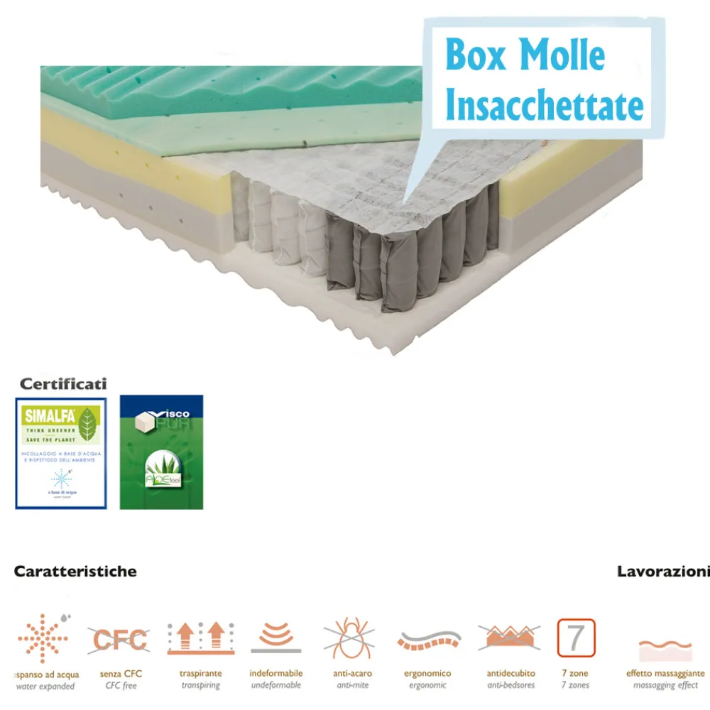 Viadurini Night Design Queen Size Matratze-Quadratische und halbe Matratze mit Taschenfedern und Bio Up Memory - Biomemory