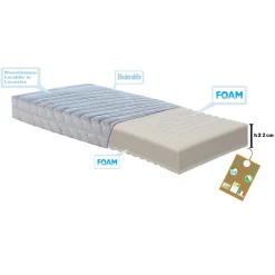 Viadurini Night Design Queen Size Matratze-Quadratische und halbe Taschenfederkernmatratze mit Anti-Milben-Biofedern - Biosprings