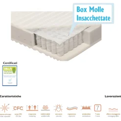 Viadurini Night Design Queen Size Matratze-Quadratische und halbe Taschenfederkernmatratze mit Anti-Milben-Biofedern - Biosprings