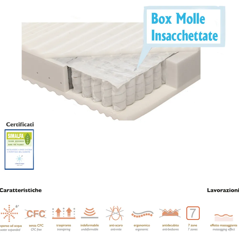 Viadurini Night Design Queen Size Matratze-Quadratische und halbe Taschenfederkernmatratze mit Anti-Milben-Biofedern - Biosprings