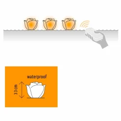 Myyour Design Tischlampen-Rosenförmige Tischlampe mit Induktions-RGBW-LED - Baby Love von