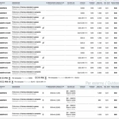 Aldo Bernardi Garten-Wandlampen-Runde Deckenlampe aus Beton oder Gips für den Außenbereich Nadir 9