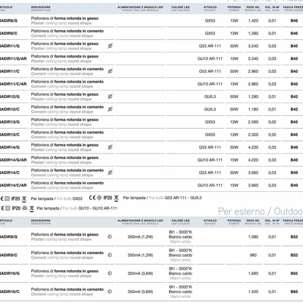 Aldo Bernardi Garten-Wandlampen-Runde Deckenlampe aus Beton oder Gips für den Außenbereich Nadir 9