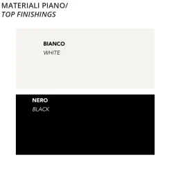 Viadurini Living Runde Tische-Runder Hochtisch aus Polyethylen mit HPL-Platte Hergestellt in Italien - Pito