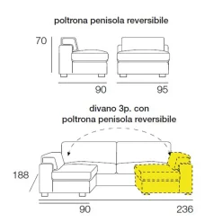 Viadurini Living Moderne Sofas-3-Sitzer-Sofa mit umkehrbarem Halbinsel-Sessel Made in Italy - Elsass