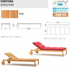 Varaschin Sonnenliegen-Teak Sonnenliege Outdoor mit Rollen Barcode