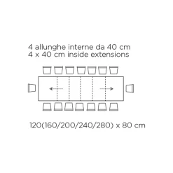 Viadurini Living Ausziehbare Esstische-Tisch mit Innenverlängerungen und Klappkante aus Laminat, hergestellt in Italien – Gordito